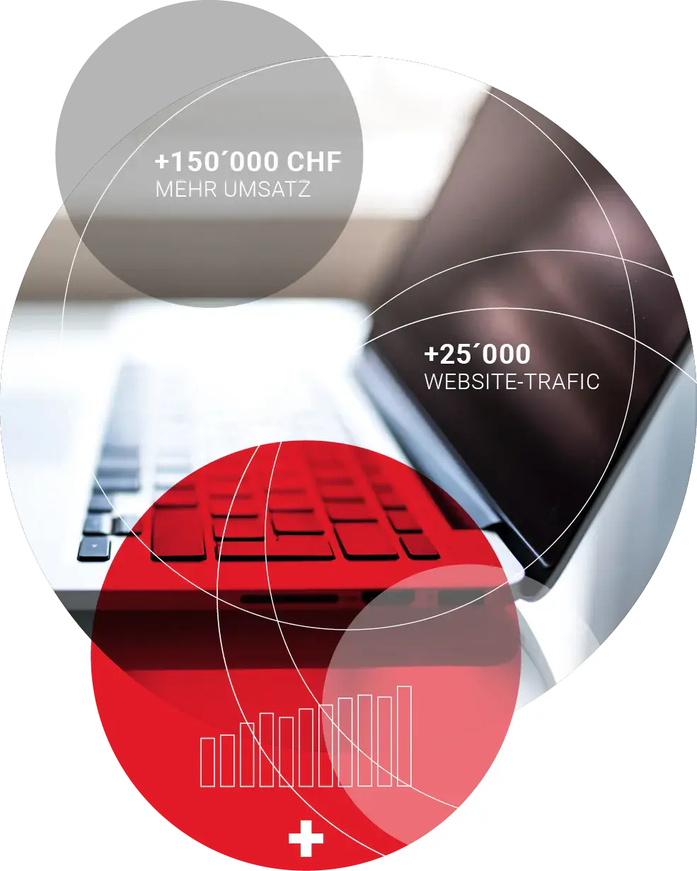 SEO Experte Agentur Schweiz Deutschland Suchmaschinenoptimierung